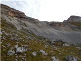 Rifugio Ra Stua - Remeda Rossa / Rote Wand